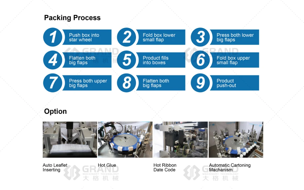 Semiautomatic Vertical Carton Box Packing Machine for Mask / Tube / Cosmetic / Bottle / Soap / Glove / Food / Beverage Cartoning Machine